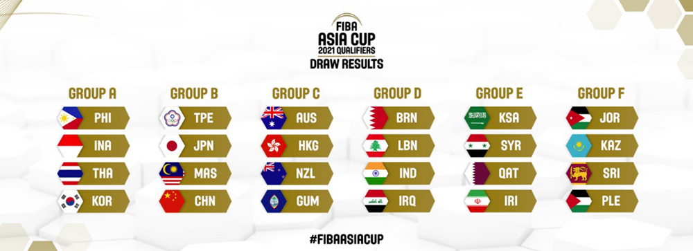 FIBA Asia Cup 2021 Qualifiers schedule confirmed  Qatar SPC