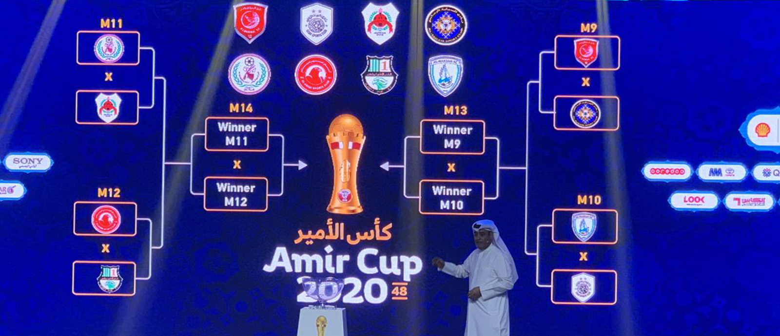 2020 Amir Cup quarterfinals draw