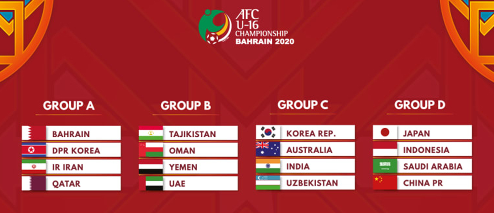AFC U-16 Championships draw sees Qatar in Group A | Qatar SPC
