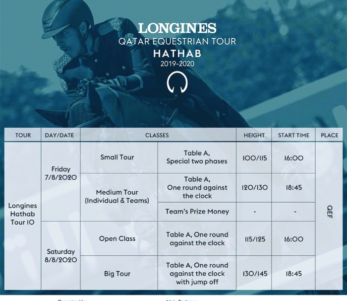Longines Qatar Equestrian Tour Hathab 2019-2020