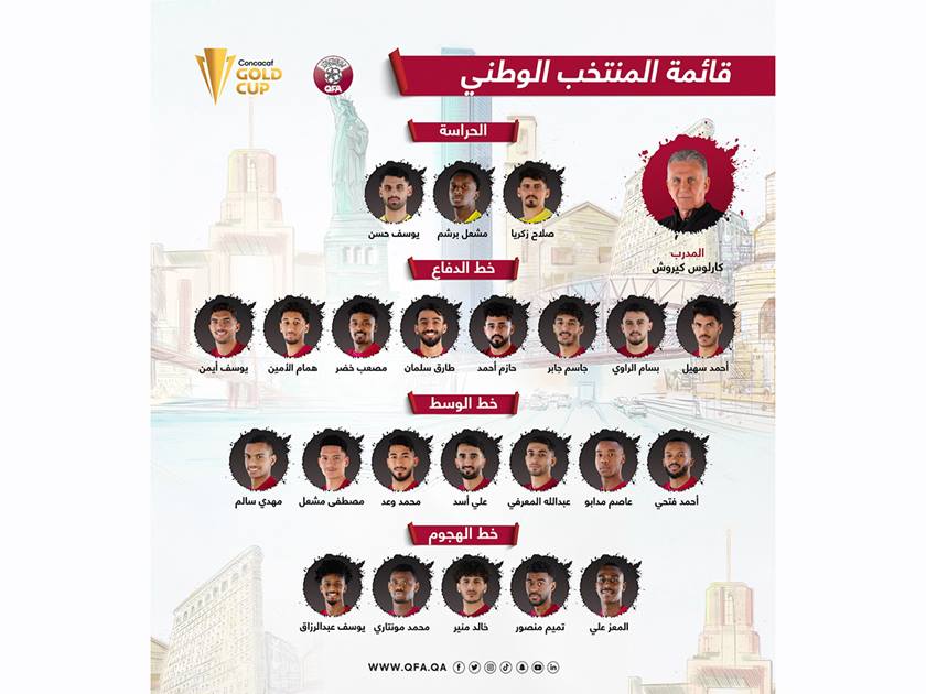 Qatar's Final Squad
